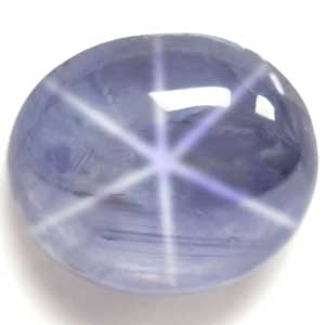4.16 carat Oval Sapphire - Gemstone Thumbnail