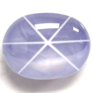 2.33 carat Oval Sapphire - Gemstone Thumbnail
