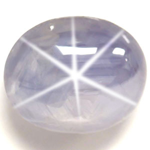 2.41 carat Oval Sapphire - Gemstone Thumbnail