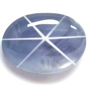 1.60 carat Oval Sapphire - Gemstone Thumbnail