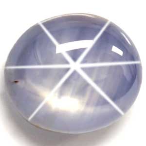 1.63 carat Oval Sapphire - Gemstone Thumbnail