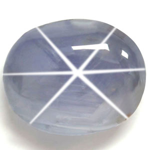2.22 carat Oval Sapphire - Gemstone Thumbnail