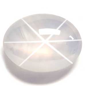 1.66 carat Oval Sapphire - Gemstone Thumbnail