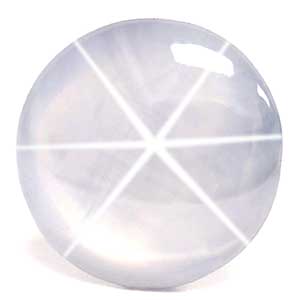 Sapphire Round 1.28 carat Blue Photo