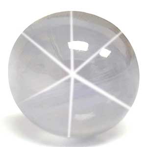 1.50 carat Round Sapphire - Gemstone Thumbnail