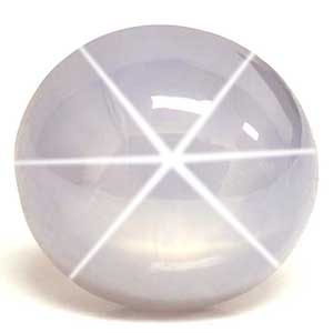 Sapphire Round 1.31 carat Blue Photo