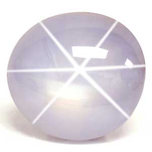 Sapphire Round 1.29 carat Blue Photo