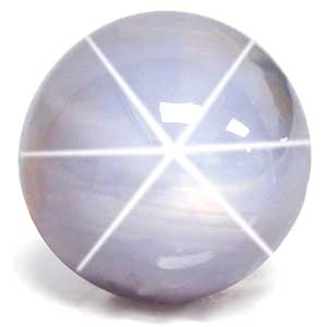 1.60 carat Round Sapphire - Gemstone Thumbnail