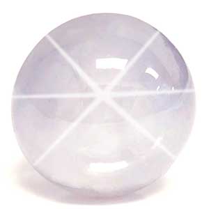 1.97 carat Round Sapphire - Gemstone Thumbnail