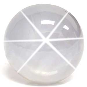 1.90 carat Round Sapphire - Gemstone Thumbnail