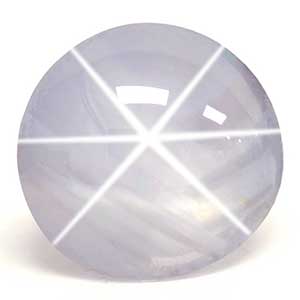 Sapphire Round 1.30 carat Blue Photo