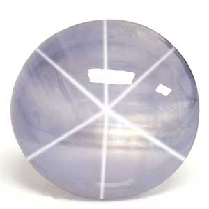 Sapphire Round 1.27 carat Blue Photo