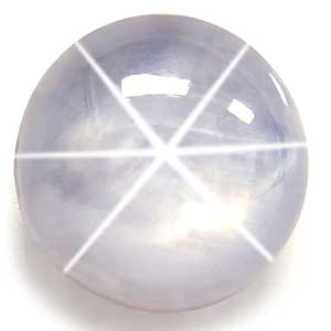 1.50 carat Round Sapphire - Gemstone Thumbnail