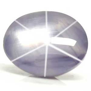 Sapphire Oval 1.22 carat Blue Photo