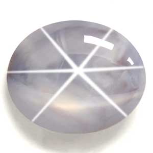 1.92 carat Oval Sapphire - Gemstone Thumbnail