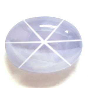 1.48 carat Oval Sapphire - Gemstone Thumbnail