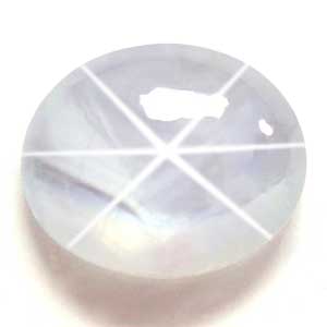 1.61 carat Oval Sapphire - Gemstone Thumbnail