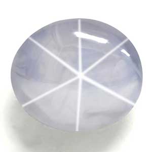 1.72 carat Oval Sapphire - Gemstone Thumbnail