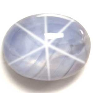 1.90 carat Oval Sapphire - Gemstone Thumbnail