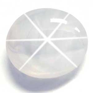 1.82 carat Oval Sapphire - Gemstone Thumbnail