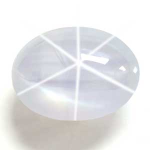 2.20 carat Oval Sapphire - Gemstone Thumbnail