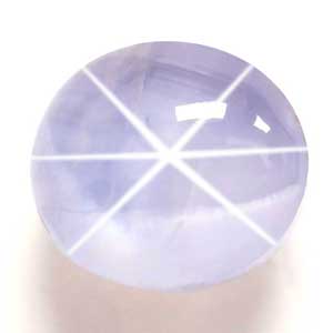 1.76 carat Oval Sapphire - Gemstone Thumbnail