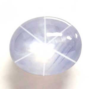 1.92 carat Oval Sapphire - Gemstone Thumbnail