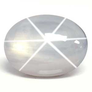1.78 carat Oval Sapphire - Gemstone Thumbnail