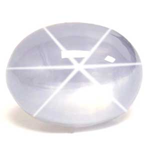 2.12 carat Oval Sapphire - Gemstone Thumbnail