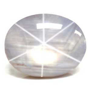 2.29 carat Oval Sapphire - Gemstone Thumbnail