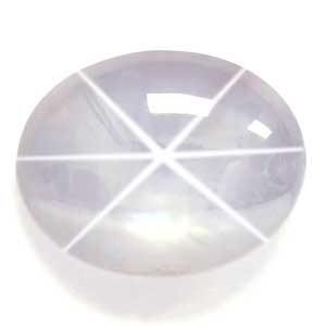 1.61 carat Oval Sapphire - Gemstone Thumbnail