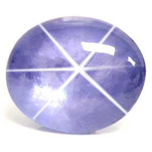 2.80 carat Oval Sapphire - Gemstone Thumbnail