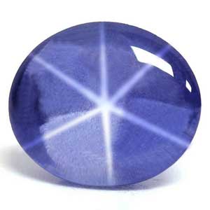 2.81 carat Oval Sapphire - Gemstone Thumbnail