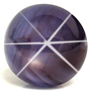 2.35 carat Round Sapphire - Gemstone Thumbnail