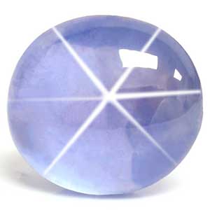 1.87 carat Oval Sapphire - Gemstone Thumbnail