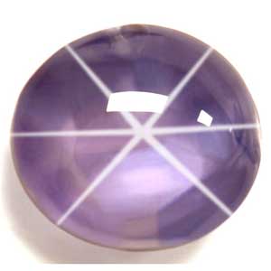 2.18 carat Oval Sapphire - Gemstone Thumbnail