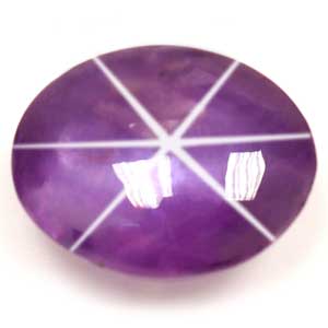 1.70 carat Oval Sapphire - Gemstone Thumbnail