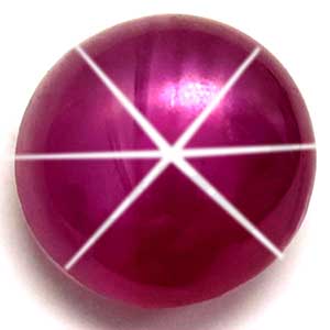 1.13 carat Round Ruby - Gemstone Thumbnail