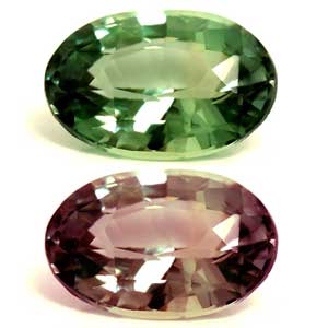 Alexandrite Oval 0.66 carat Green Photo