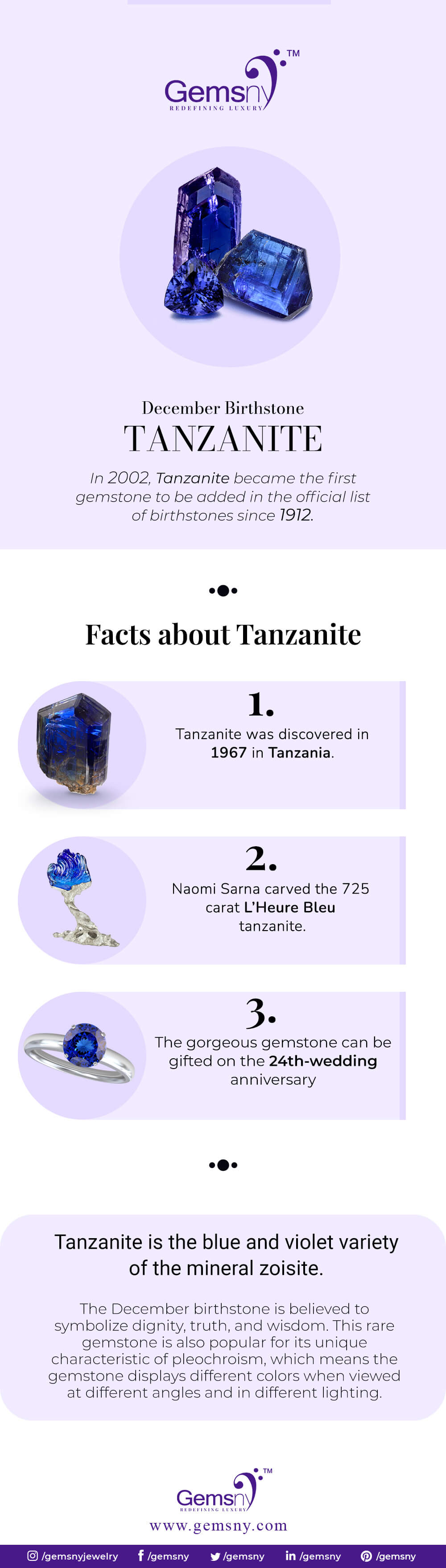 Tanzanite december deals