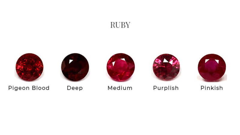 Color Shades of Ruby Gemstone