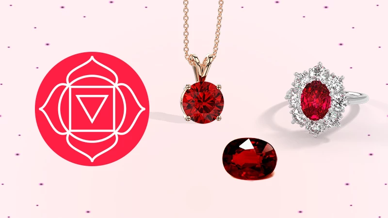Root Chakra