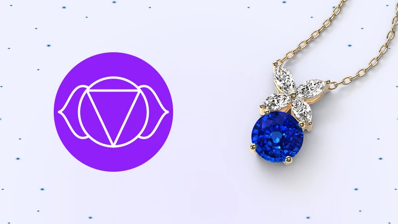 Third Eye Chakra