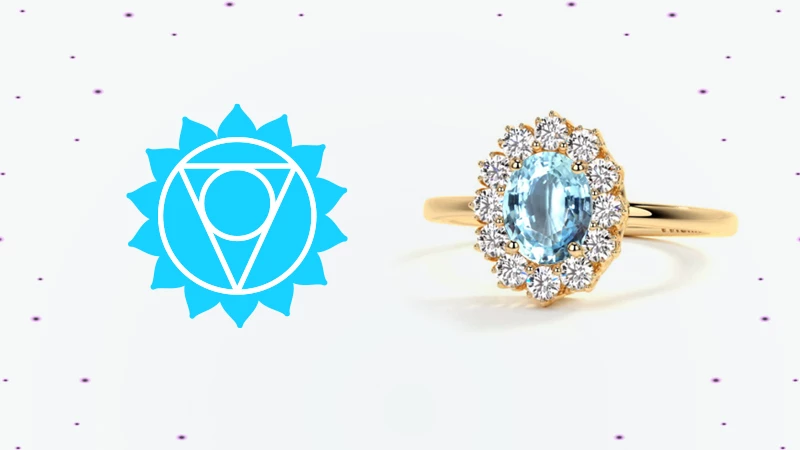 Throat Chakra