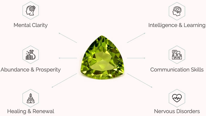 peridot gemstone