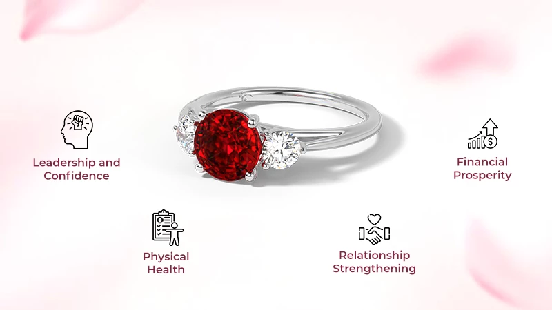 benefits of ruby gemstone