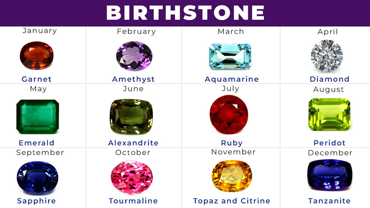 Birthstone Jewelry for All 12 Months (January to December)