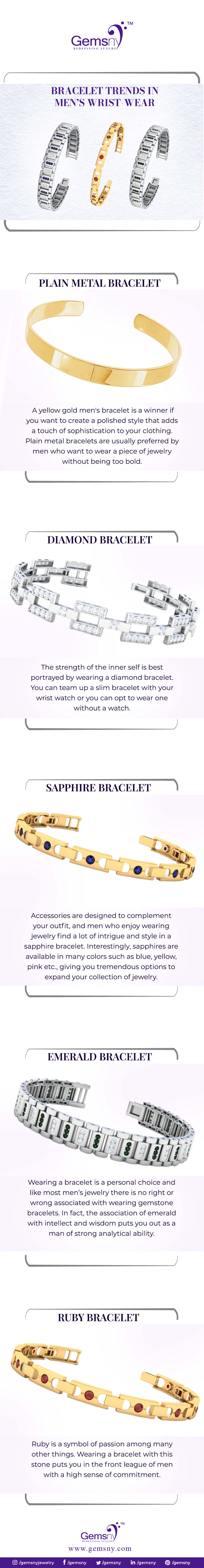 Bracelet Trends for Men