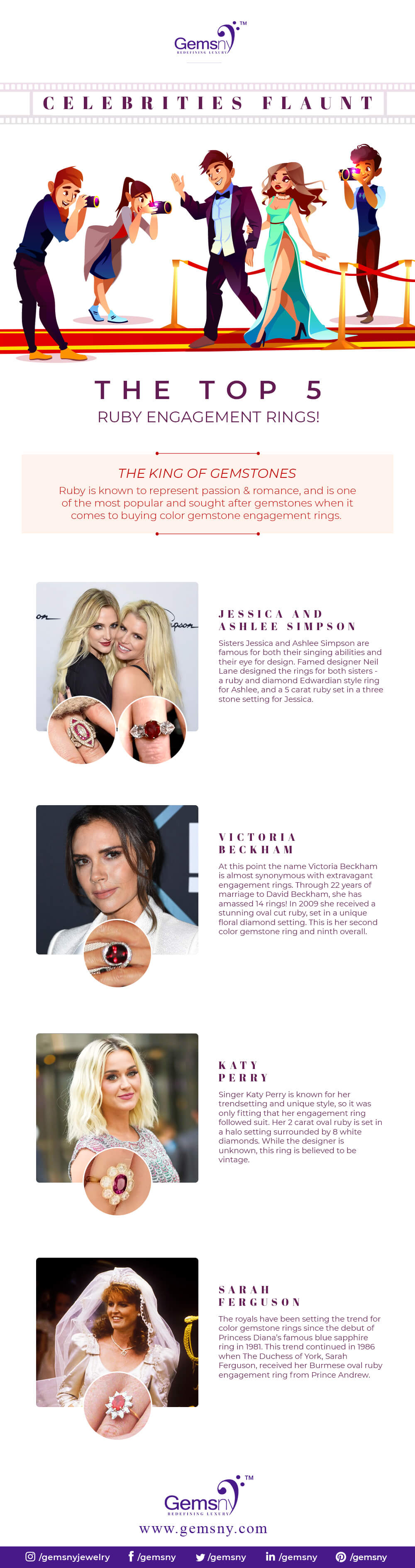 Celebrity Ruby Engagement Rings