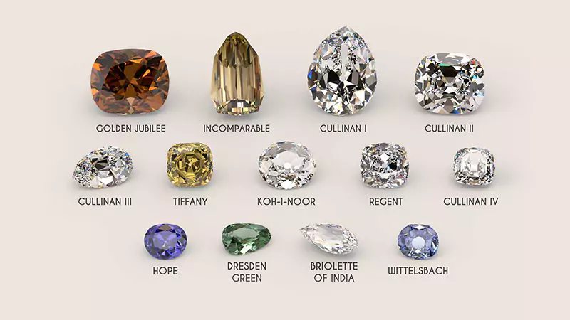 colors of diamond gemstones
